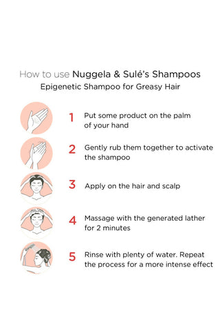 Epigenetic Shampoo for Greasy Hair